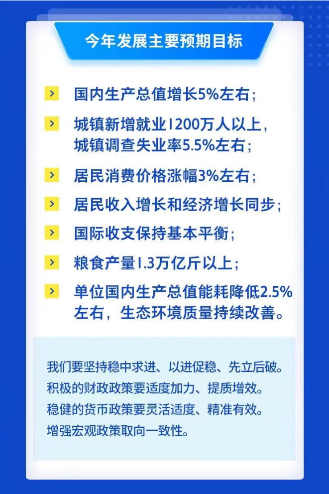d94cc38bed67bf283b8498e129da7d7.png