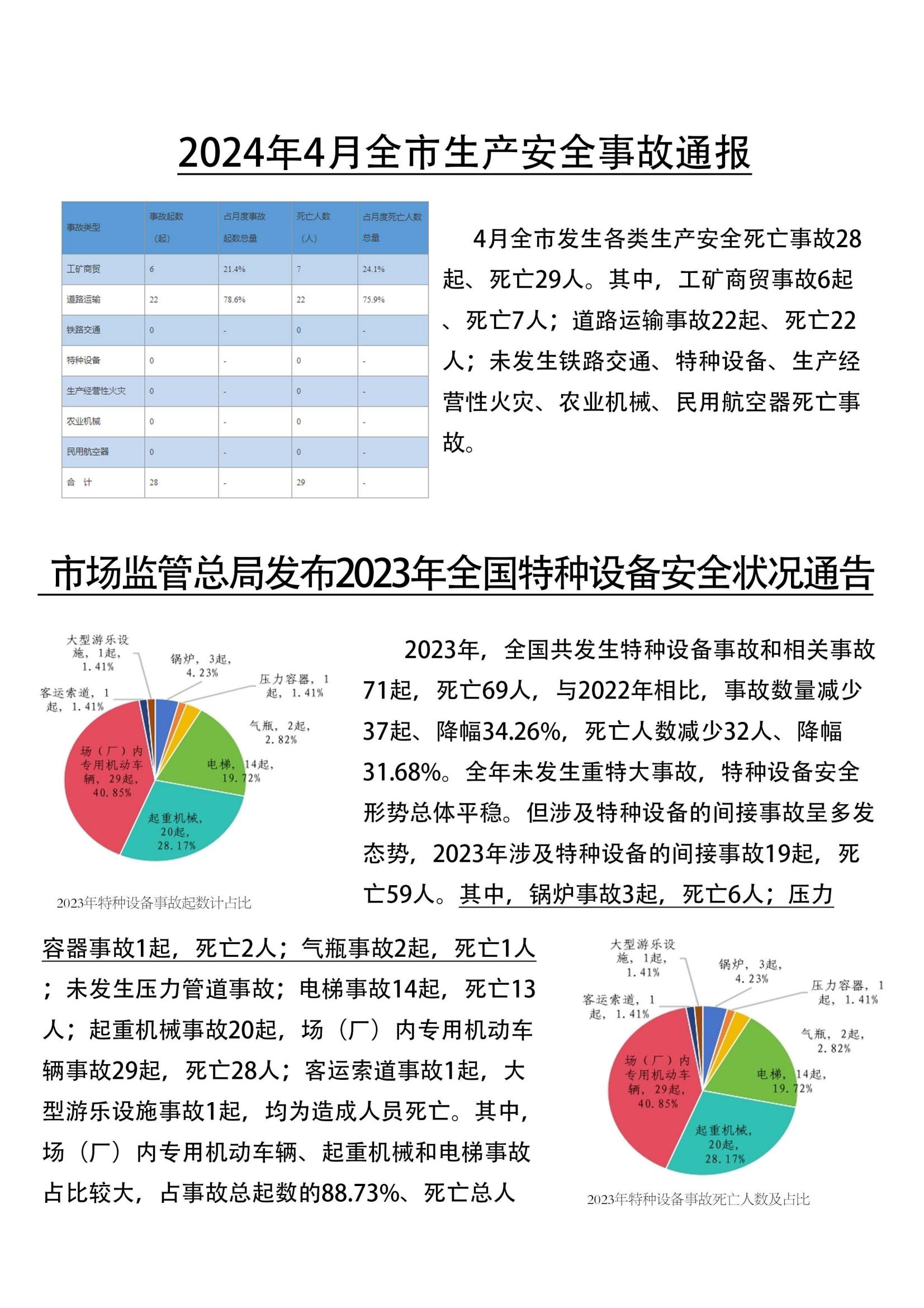 经开特协4月刊(3)_01.jpg