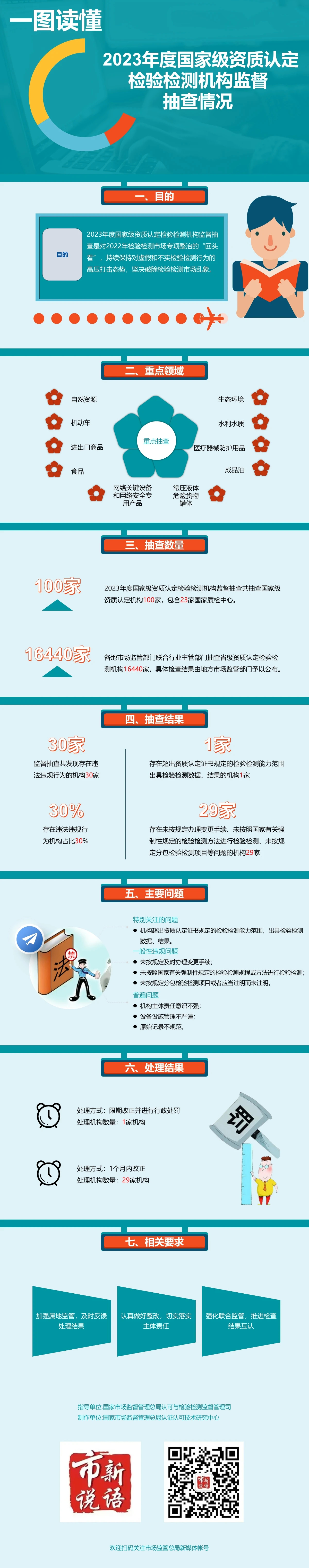 微信图片_20240730143507.jpg